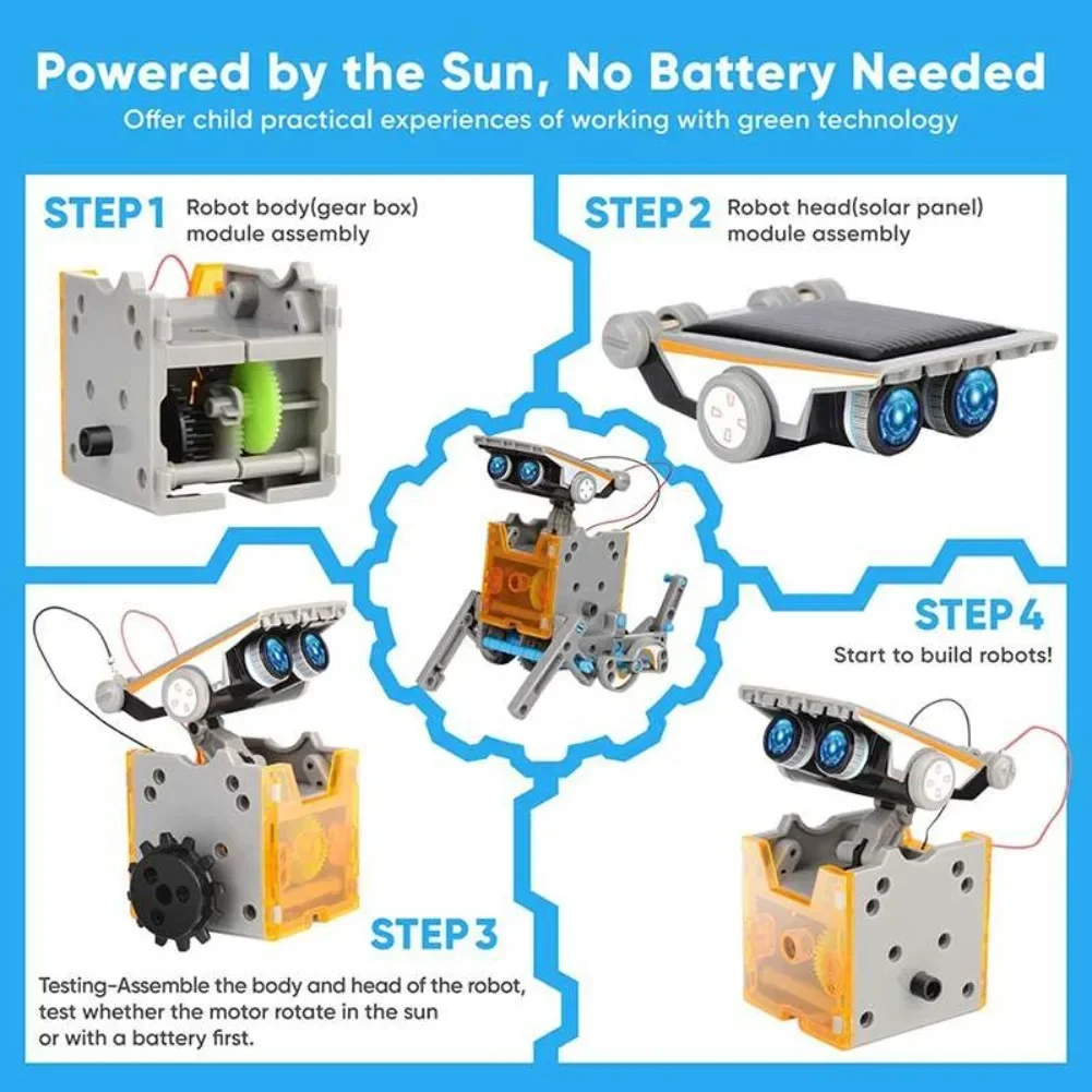 Kit Sains Robot Bertenaga Sury - Kids Toys Lego ulasan dan harga